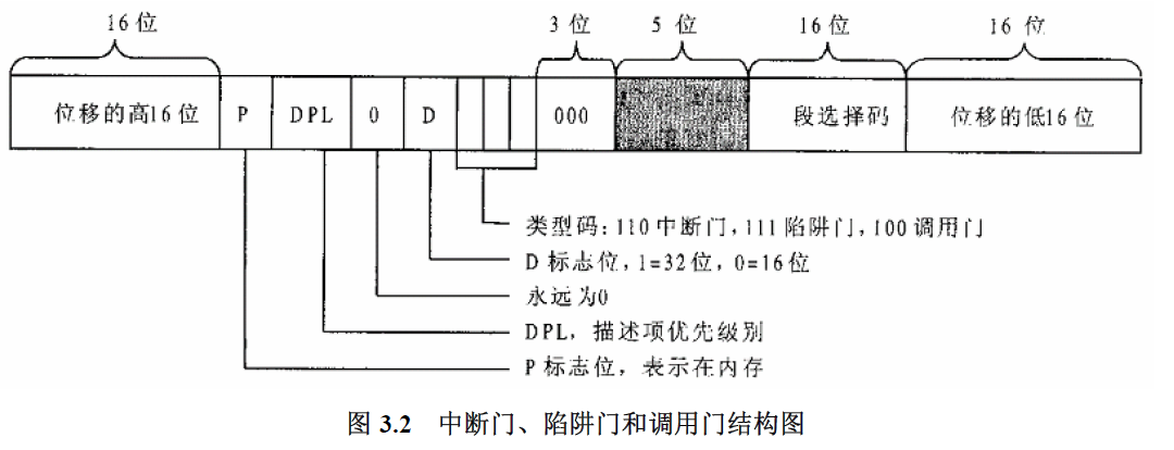 image-gate